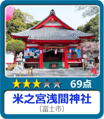 米之宮浅間神社