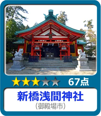 新橋浅間神社